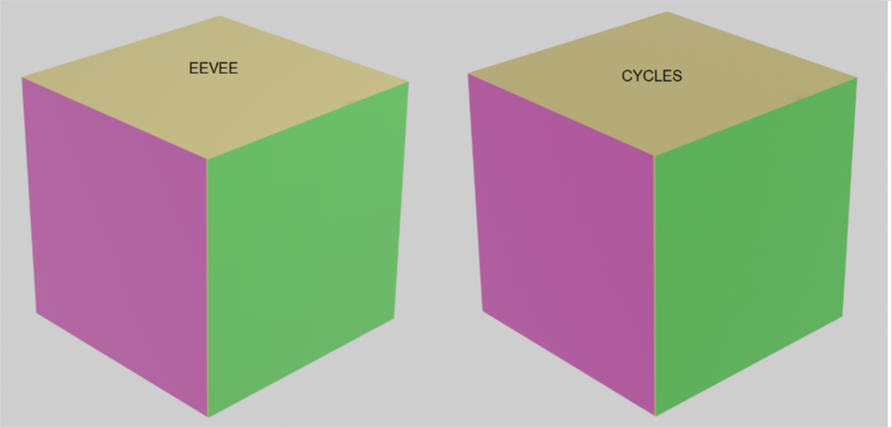 Výsledný render – nákupný Eevee vs Cycles - Blender