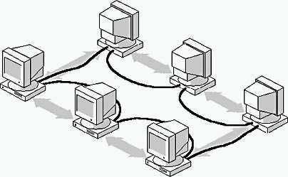 Ukážka sieťovej topológie peer to peer - Sieťové technológie