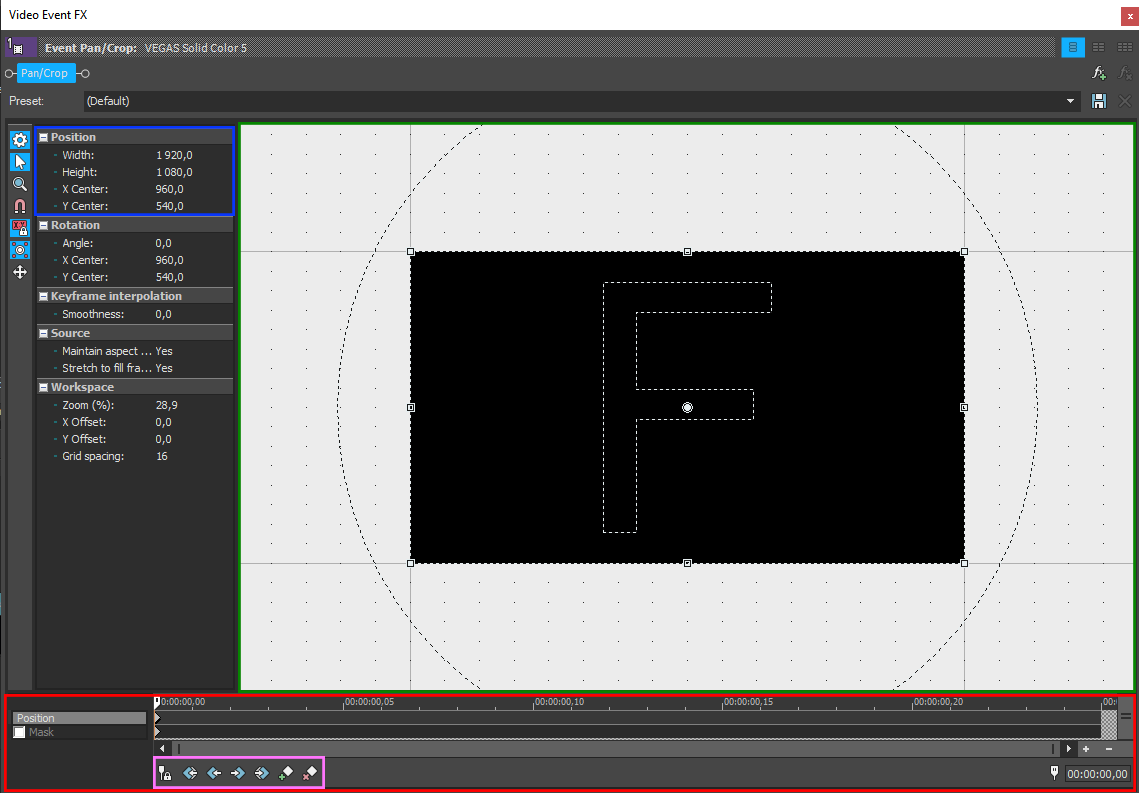 ProstrediKeyframing - Úprava videa vo Vegas