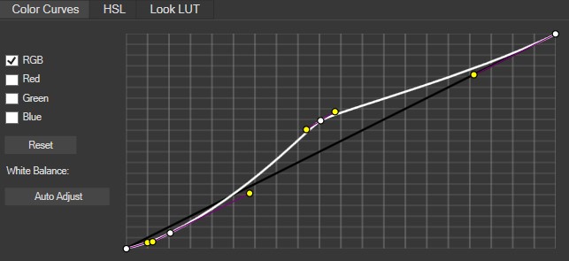 curves - Úprava videa vo Vegas