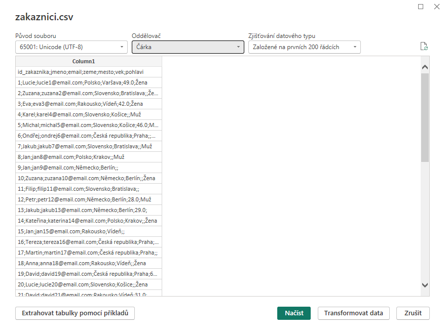 Použitie nesprávneho oddeľovača CSV súboru - Dátová analýza s Power BI - Dátová analýza s Power BI