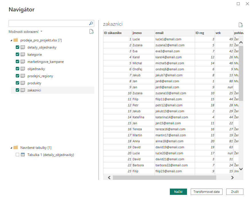 Transformovať dáta - Dátová analýza s Power BI - Dátová analýza s Power BI