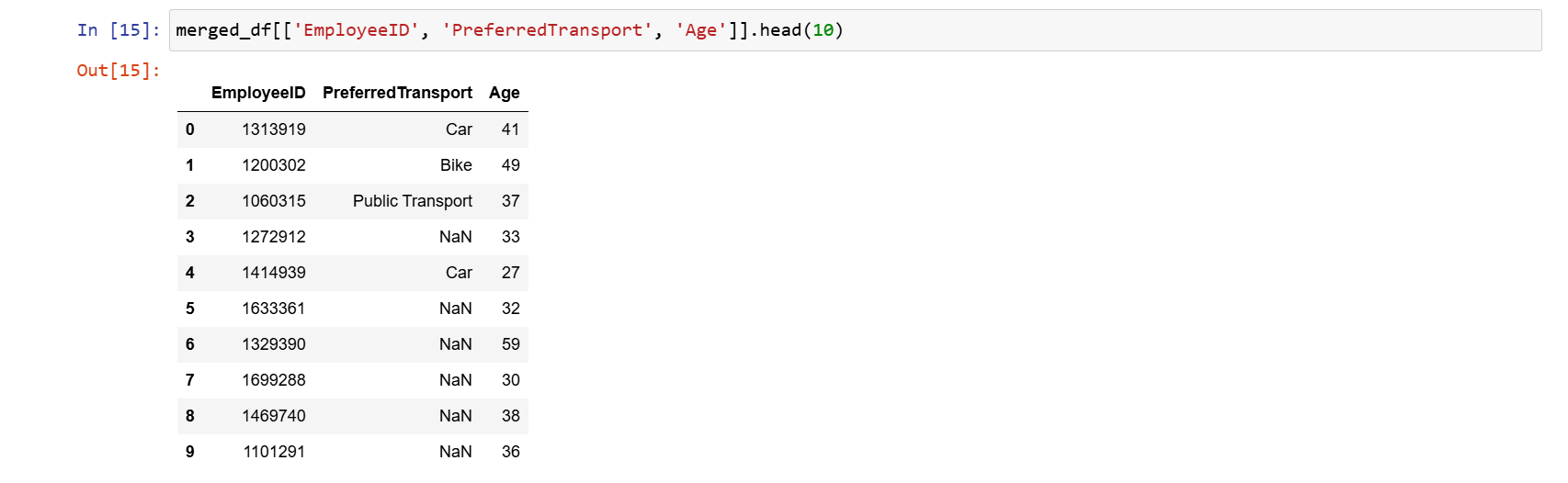 Zobrazenie desiatich hodnôt z dataframu - Pandas - Vizualizácia dát v Pythone
