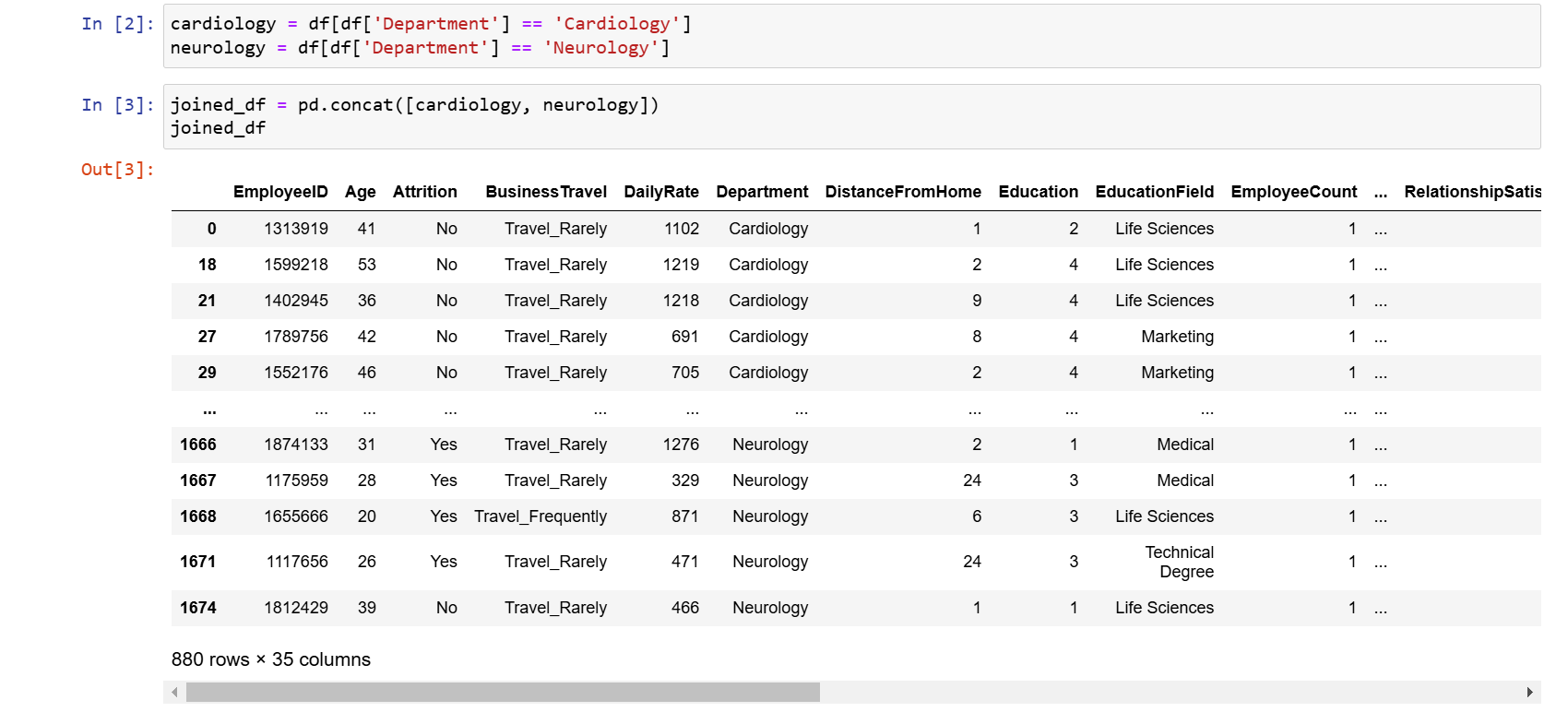 Spojenie dvoch dataframov pomocou concat - Pandas - Vizualizácia dát v Pythone
