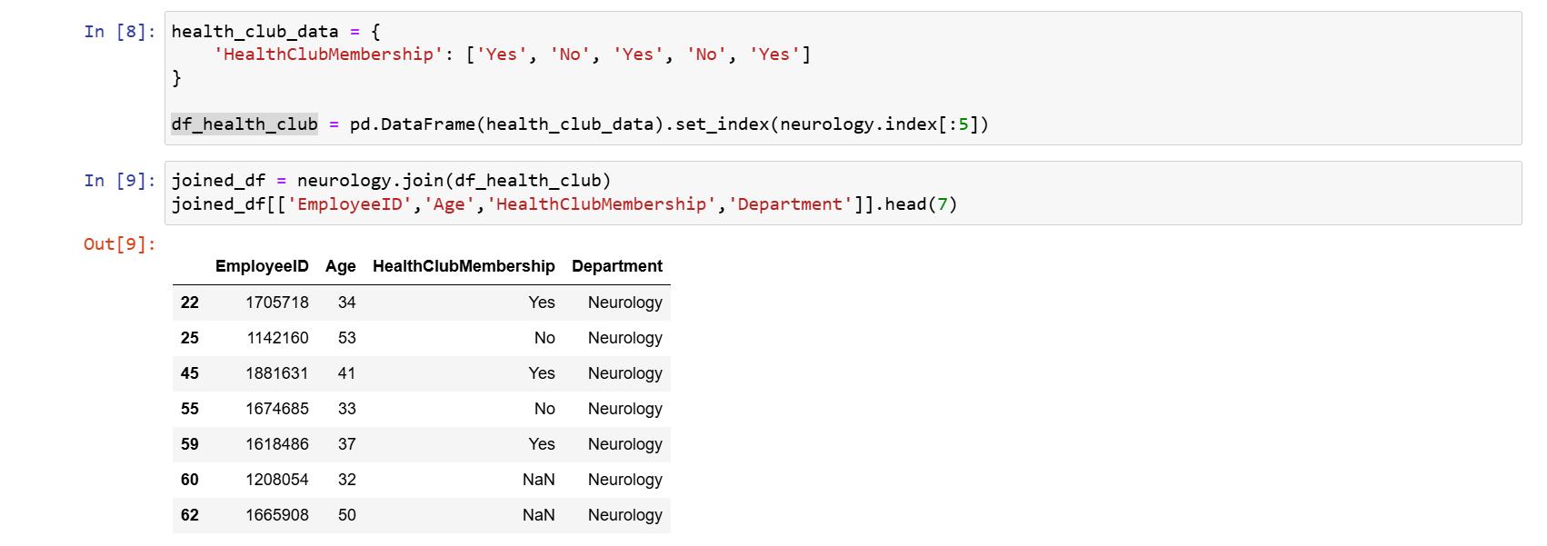 Prepojenie s využitím metódy join - Pandas - Vizualizácia dát v Pythone