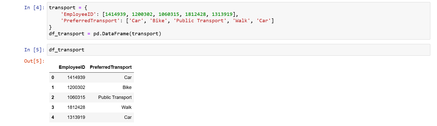 Zobrazenie dataframe s dopravou - Pandas - Vizualizácia dát v Pythone