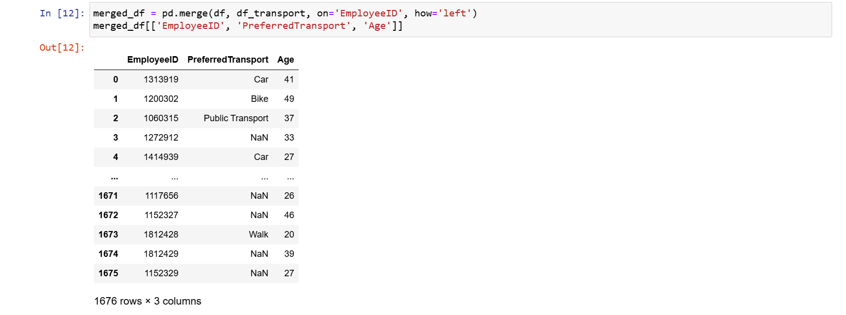 Prepojenie dvoch dataframov – left - Pandas - Vizualizácia dát v Pythone