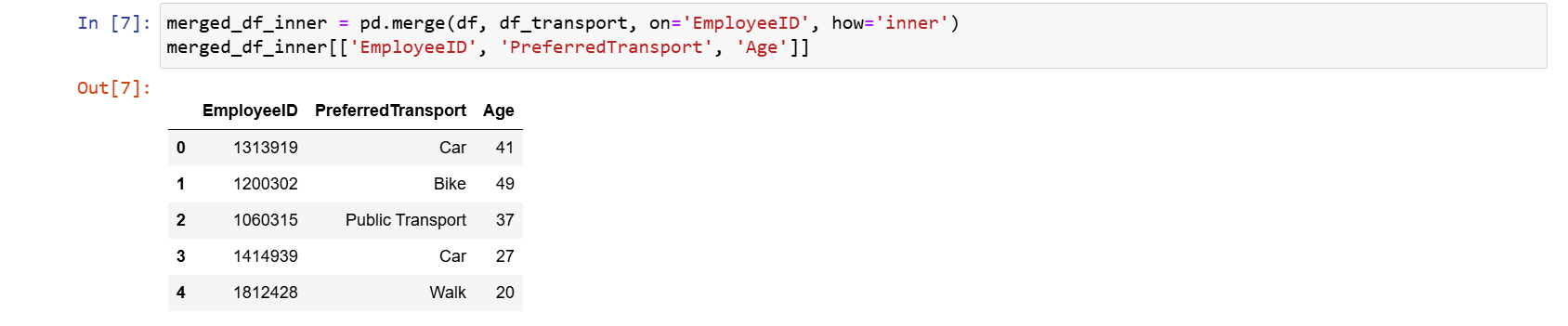 Prepojenie dvoch dataframov – inner - Pandas - Vizualizácia dát v Pythone