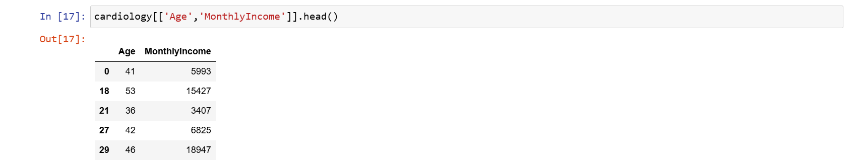Zobrazenie prvých piatich záznamov z dataframu - Pandas - Vizualizácia dát v Pythone