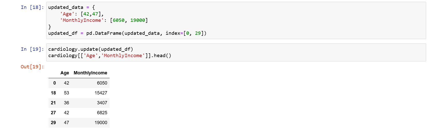 Použitie metódy update a zobrazenie výsledkov - Pandas - Vizualizácia dát v Pythone