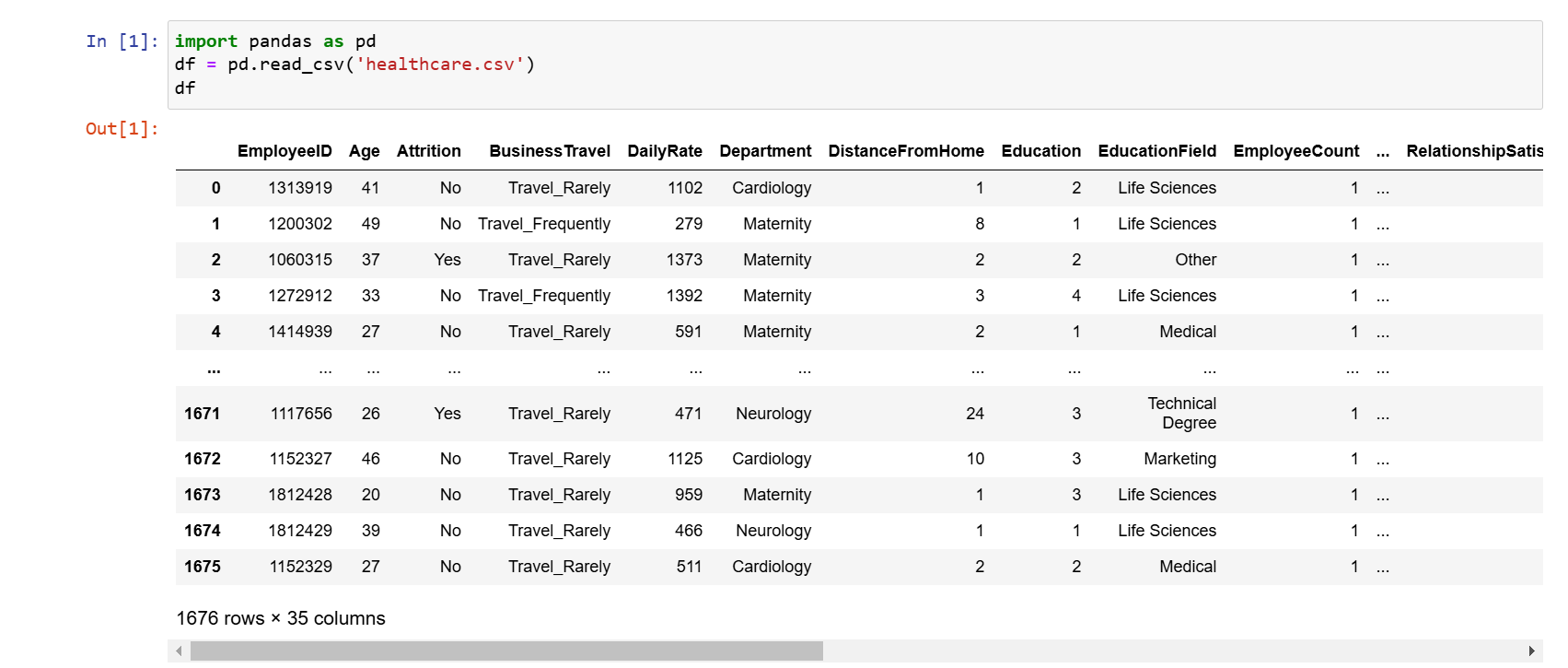 Import dát - Pandas - Vizualizácia dát v Pythone