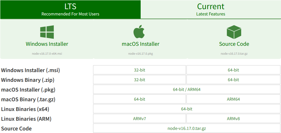 Stiahnutie inštalátora Node.js - React Native