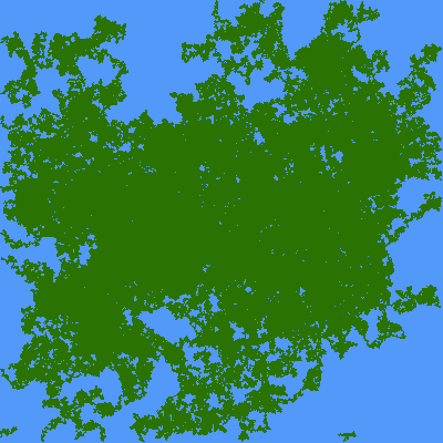 ostrov - Online kurzy programovania v PHP - Najväčší slovenský e-learning