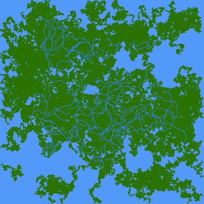 rieky - Online kurzy programovania v PHP - Najväčší slovenský e-learning