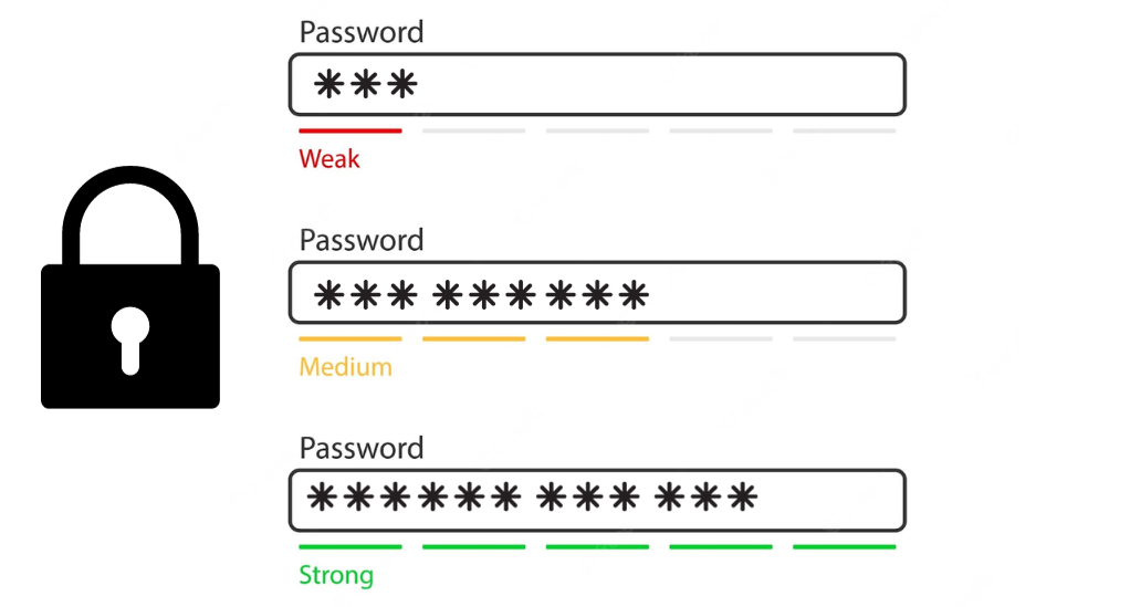 Heslo ako základný faktor overovania identity – ilustračný obrázok - Kybernetická bezpečnosť - Kybernetická bezpečnosť
