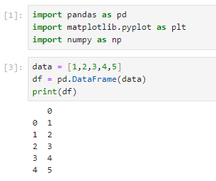 First DataFrame - Pandas - Vizualizácia dát v Pythone