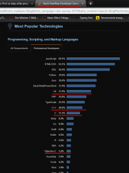 Priložený obrázok