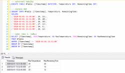 Priložený obrázok