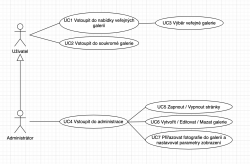 Priložený obrázok