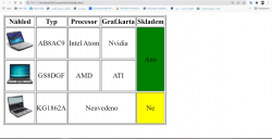 Priložený obrázok