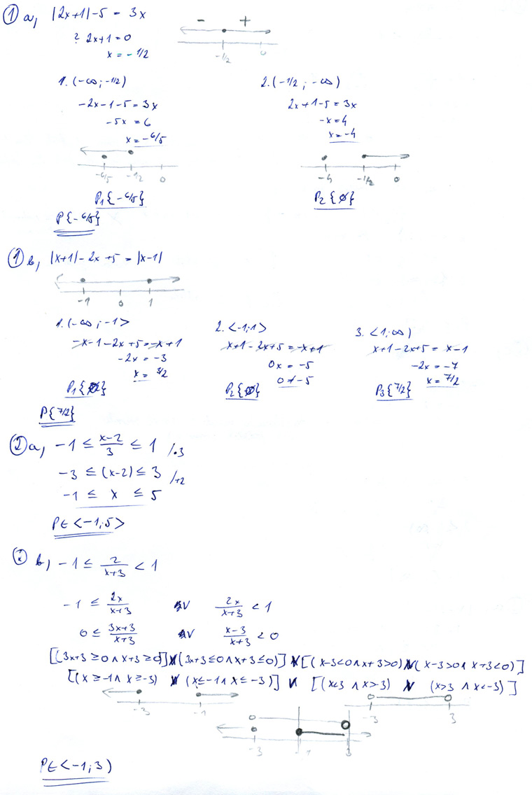 Matematická analýza – Rovnice a nerovnice