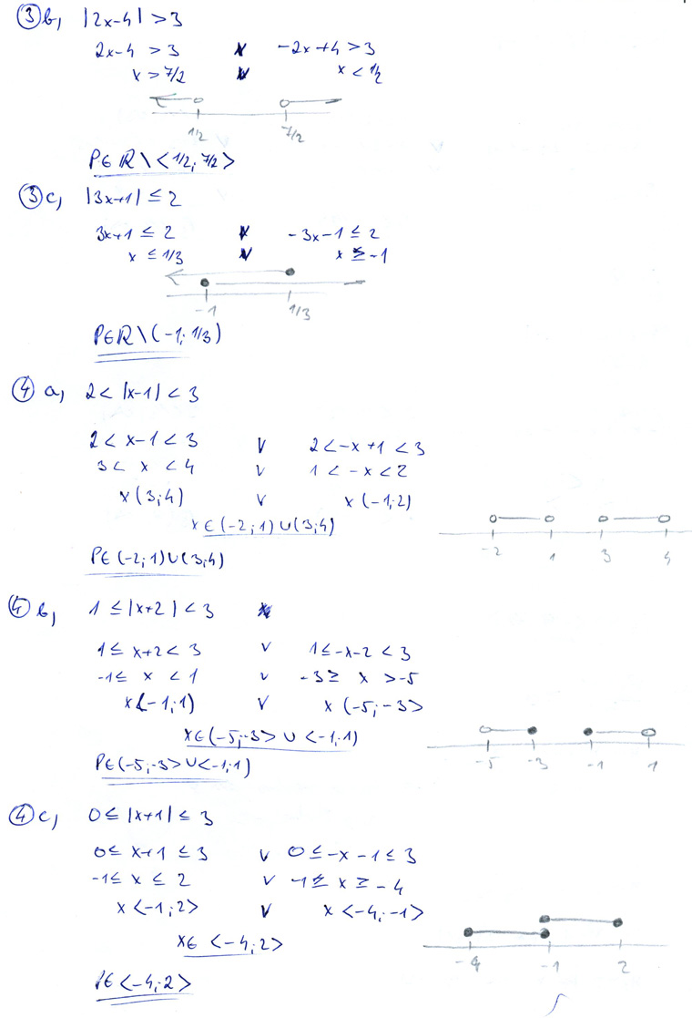 Matematická analýza – Rovnice a nerovnice