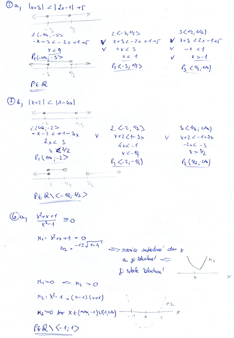 Matematická analýza – Rovnice a nerovnice
