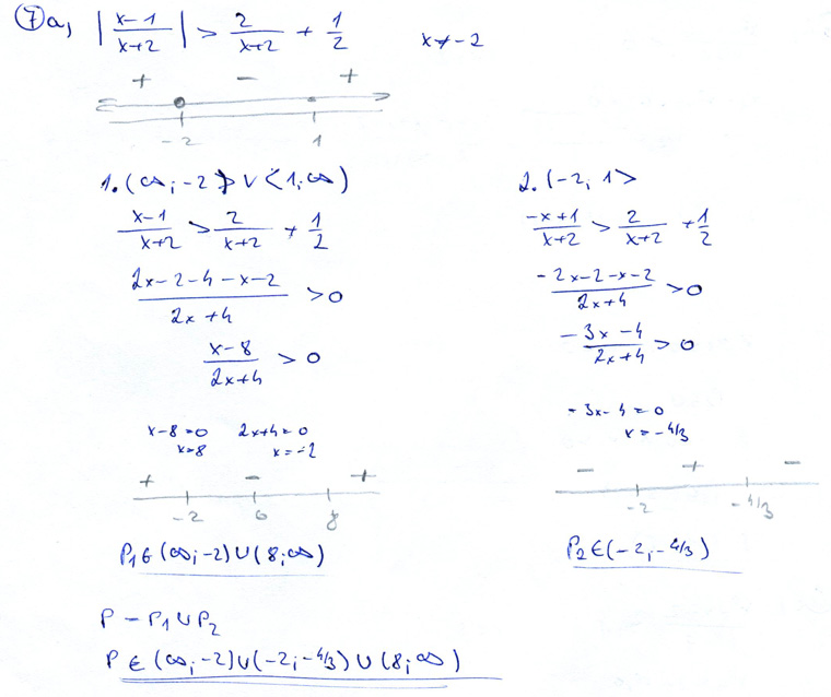 Matematická analýza – Rovnice a nerovnice