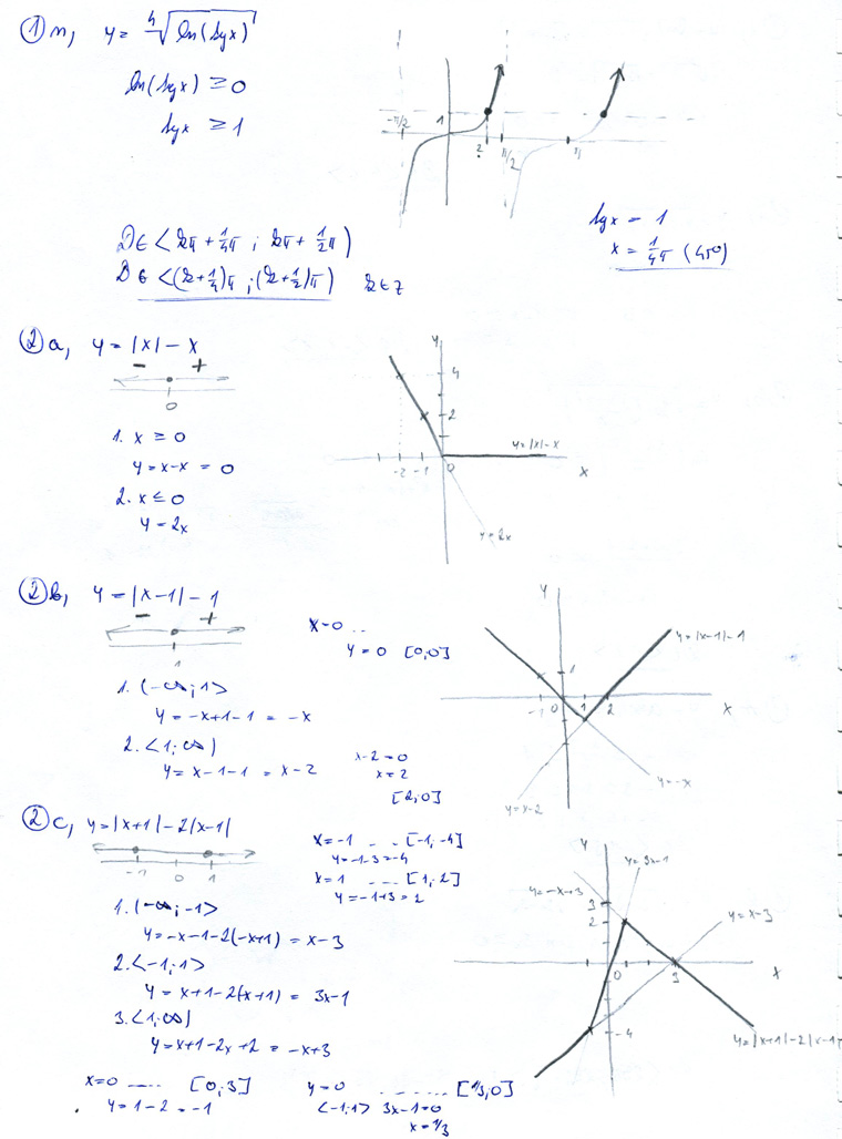 Matematická analýza – Rovnice a nerovnice