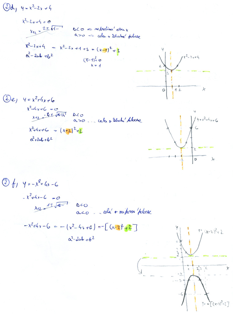Matematická analýza – Rovnice a nerovnice