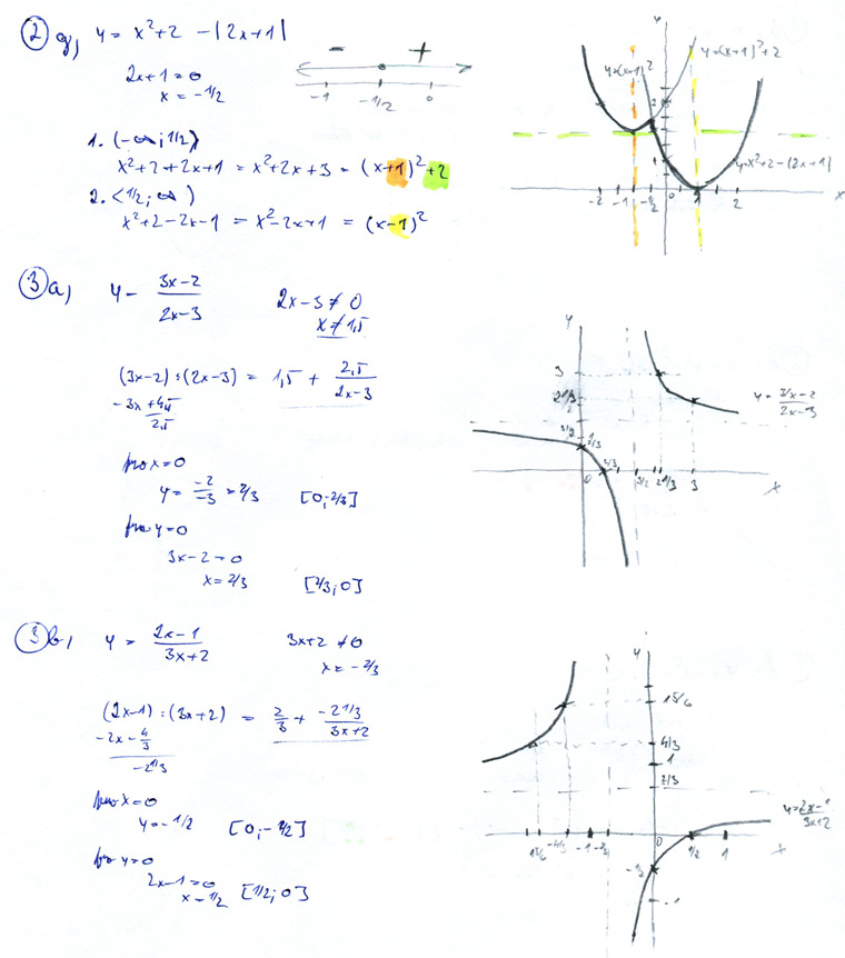 Matematická analýza – Rovnice a nerovnice