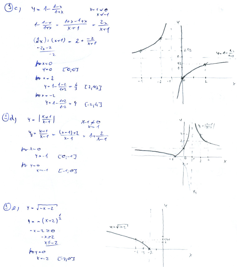 Matematická analýza – Rovnice a nerovnice