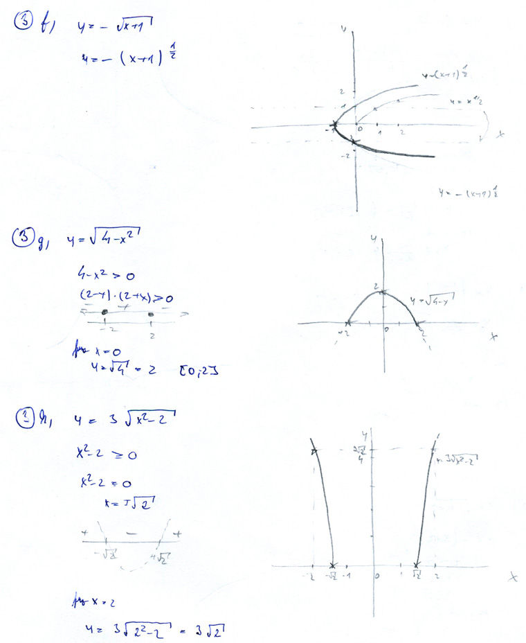 Matematická analýza – Rovnice a nerovnice