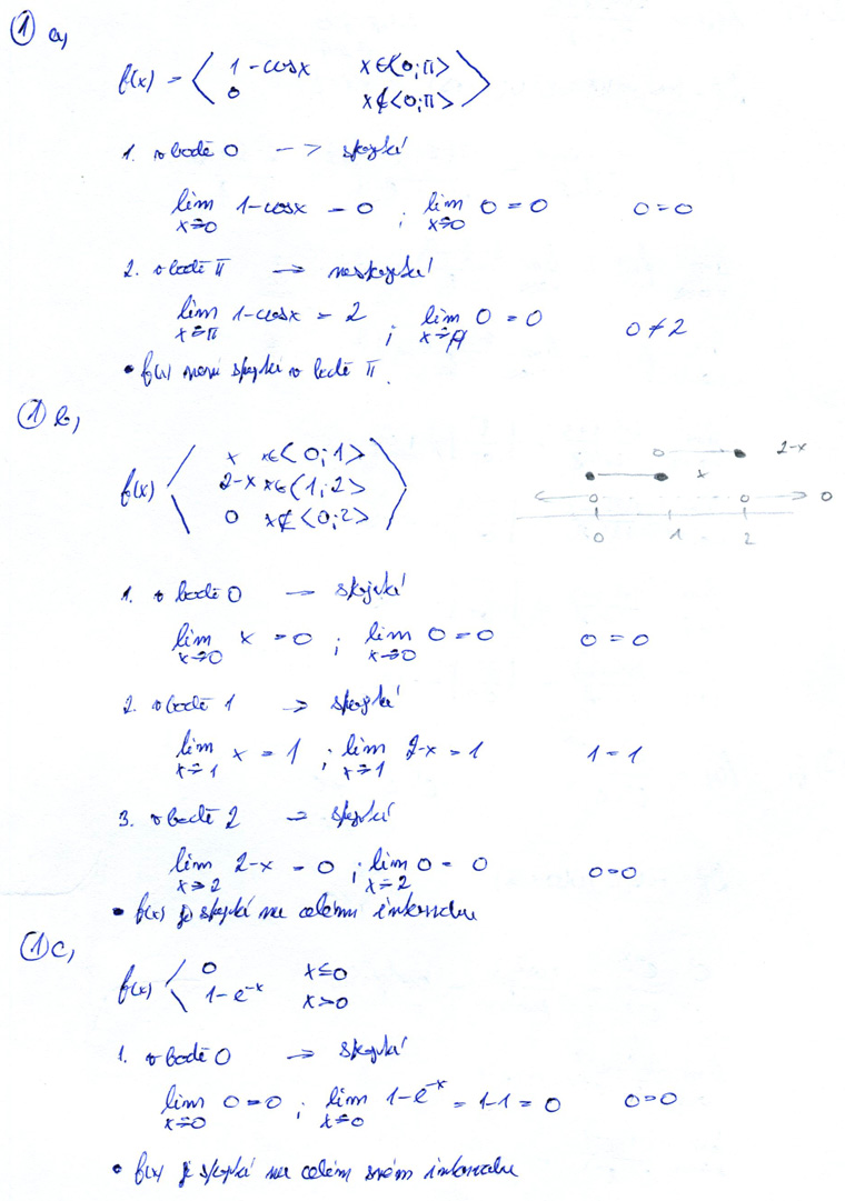 Matematická analýza – Spojitosť funkcie a derivácie